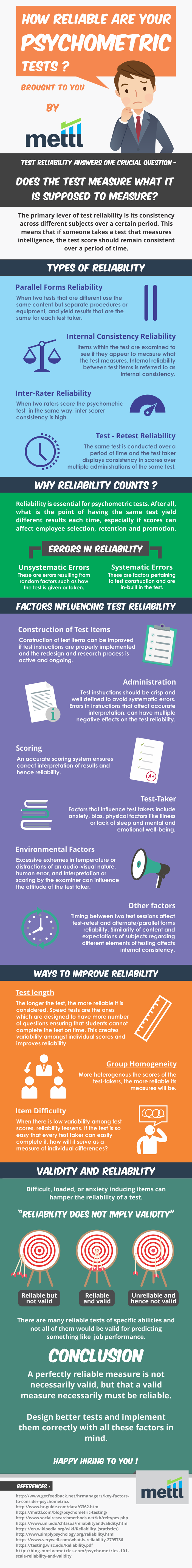 how-reliable-are-your-psychometric-tests